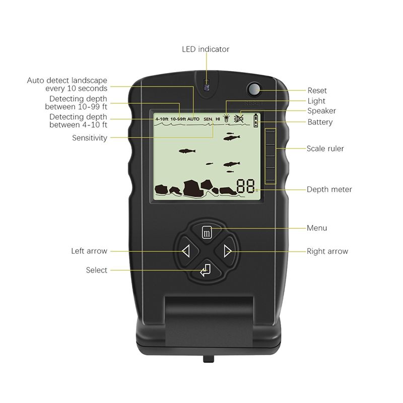 Neuer Tragbarer Fischfinder, E – Fishing Depth Finder Bewertung und Preis