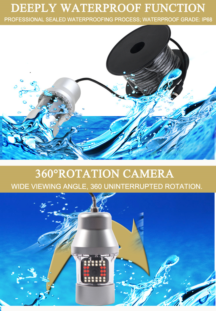 Fischfinder 360 °   Rotierende – Fish Finder Cable Bewertung und Preis
