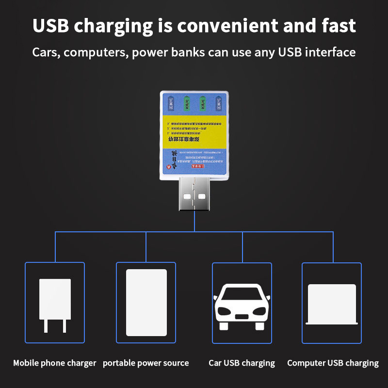 Wiederaufladbarer USB-Ladeadap – Fish Finder Charger Bewertung und Preis