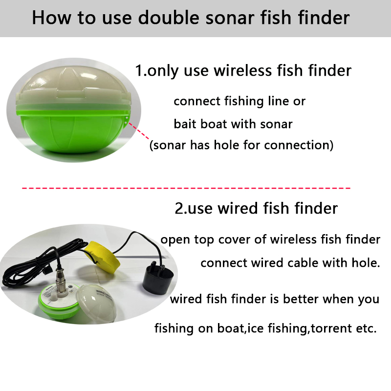 Tragbarer Bluetooth Kabelloser – Fishing Depth Finder Bewertung und Preis