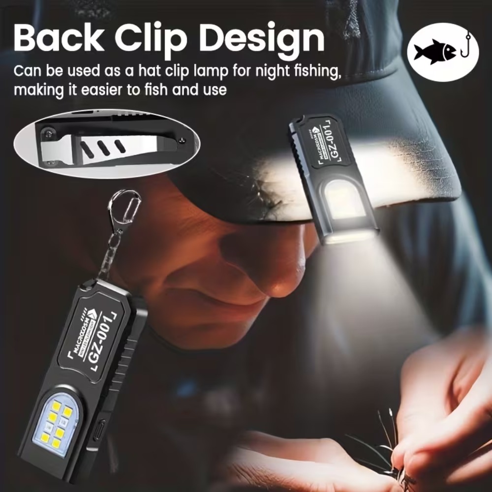 Mini COB LED Schlüsselanhänger – Fishing Light Bewertung und Preis